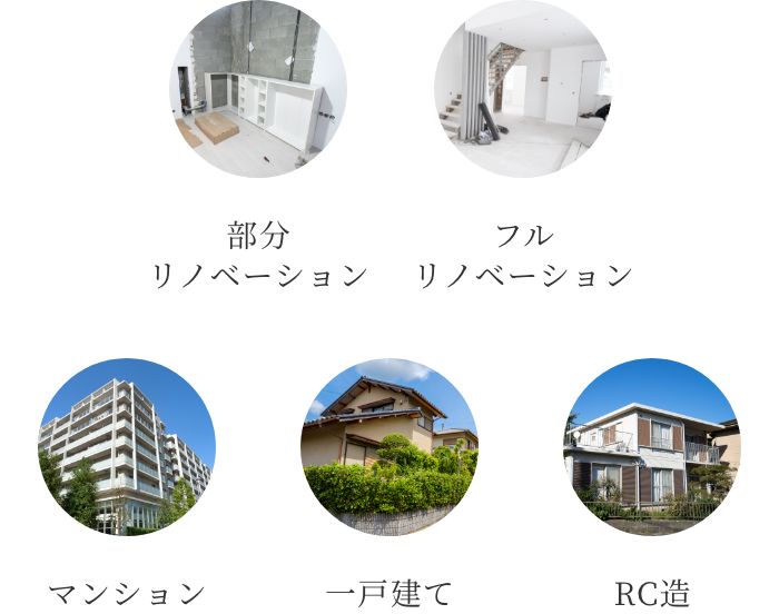 住宅のリノベーション